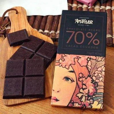 Custom Gift Box for Chocolate