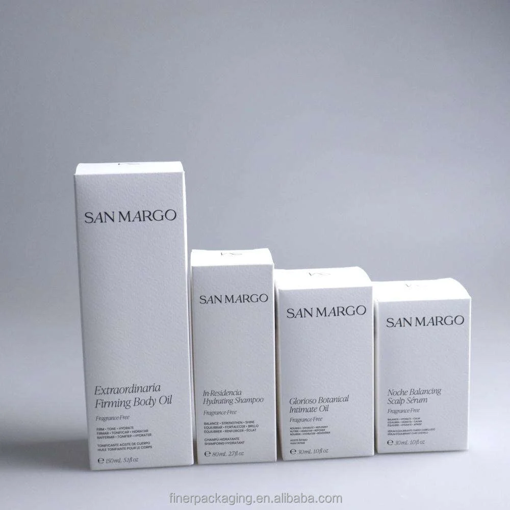 Custom Gift Box for Skincare